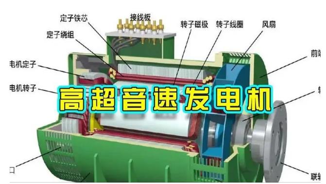 郑州颠覆你对发电方式的认知!中国革命性发电机公开揭秘